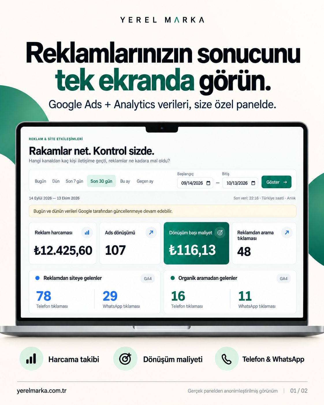 Pusula panelinin masaüstü tanıtımı: reklam harcaması, dönüşüm maliyeti ve kaynaklara göre tıklamalar